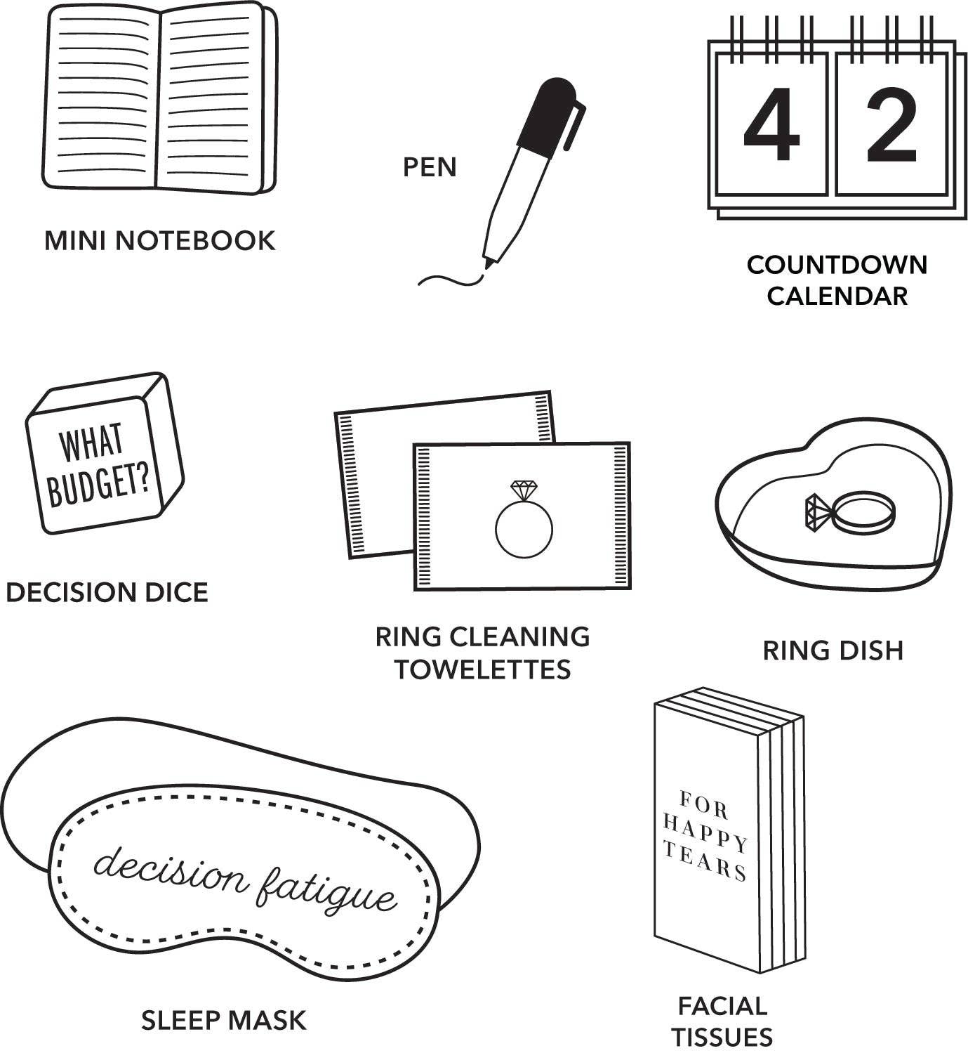 Wedding Planning Kit